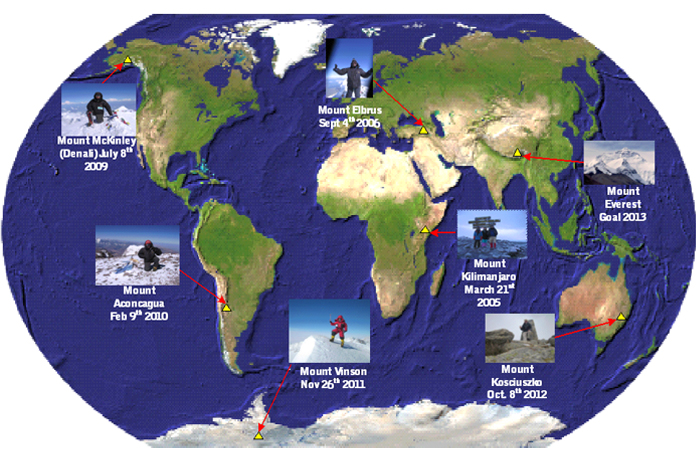 The Quest for the Seven Summits